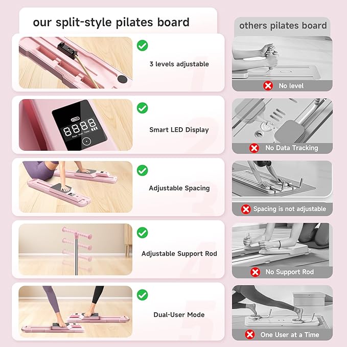 Foldable Ski Machine Exercise Equipment, Leg Exercise Machine, Multifunctional Pilates Board, Pilates Reformer Machine
