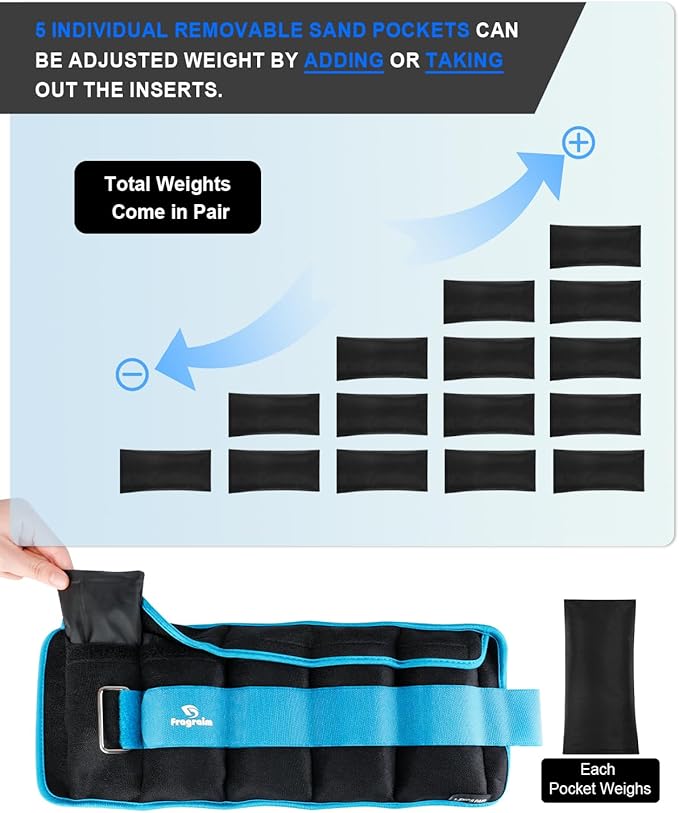 Adjustable Ankle Weights 1-3/4/5/6/8/10/12/15/20 LBS Pair with Removable Weight for Jogging, Gymnastics, Aerobics, Physical Therapy