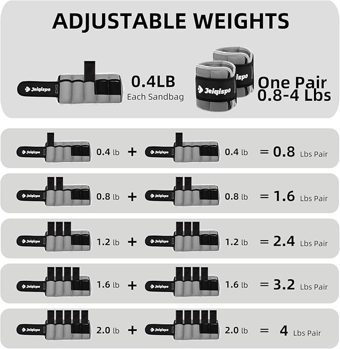Adjustable Ankle Weights 1 Pair 2/4/6/8/10 LBS Wrist Leg Arm Weights for Women Men Kids,Strength Training with Removable Weight for Fitness Gym Workout Running Walking