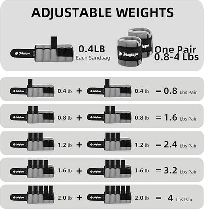 Adjustable Ankle Weights 1 Pair 2/4/6/8/10 LBS Wrist Leg Arm Weights for Women Men Kids,Strength Training with Removable Weight for Fitness Gym Workout Running Walking