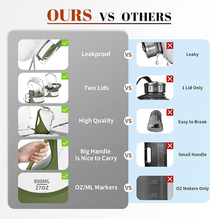TOOFEEL 1 Gallon Water Bottle - 128 oz with Straw & Chug Lid - BPA Free, Gym & Travel Bottle - Military Green and White