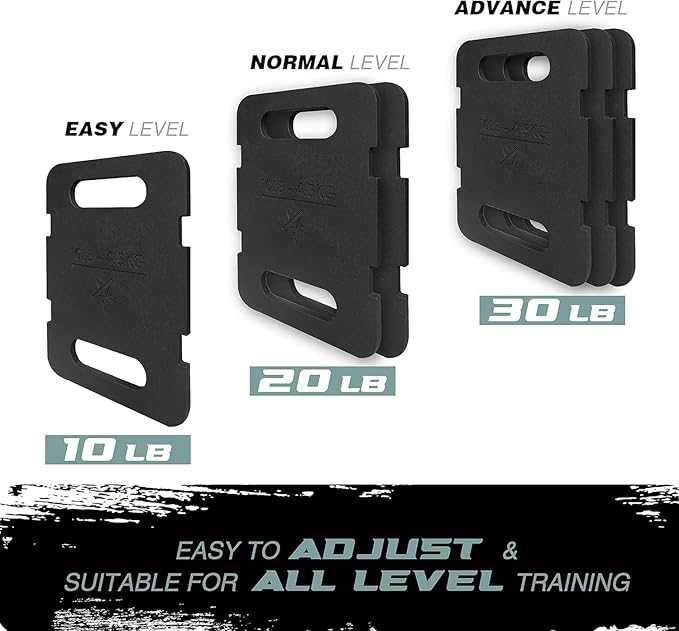 Yes4All Attachable Rucking Weight for Backpack, Cast Iron Training Weight Plate with Quick-Attach Strap Slots, Ergonomic Rounded Handle for Weighted Walking, Hiking, Rucking