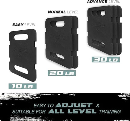 Yes4All Attachable Rucking Weight for Backpack, Cast Iron Training Weight Plate with Quick-Attach Strap Slots, Ergonomic Rounded Handle for Weighted Walking, Hiking, Rucking