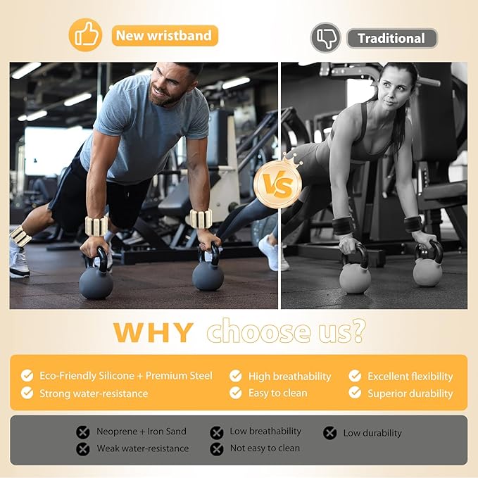 Pilates Wrist and Ankle Weights for Women - Adjustable Weighted Bangles for Men, 2 lbs Weighted Arm Bands Foot Leg Weights for Walking, Yoga, Training, Exercise, Running, Set of 2 (1LB Each)