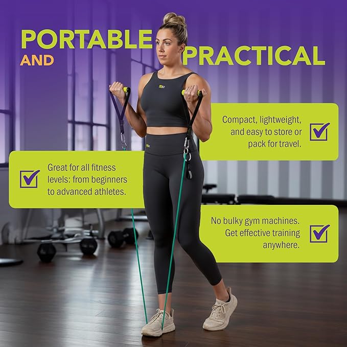 GoFit Resistance Training Power Tubes