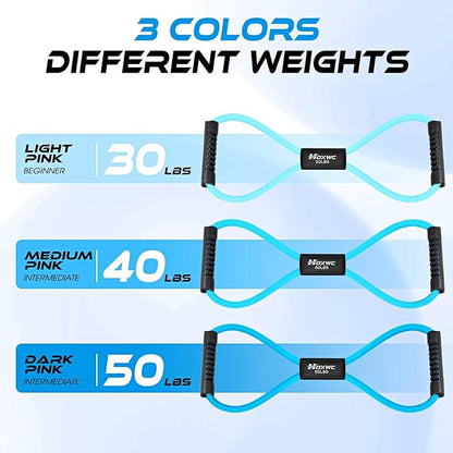 Resistance Bands, Figure 8 Resistance Band, Exercise Bands with Handles, Weights Workout Bands for Arms, Back, Shoulder, Leg, Physical Therapy, Pilates, Home Workout Equipment That Replace Dumbbells