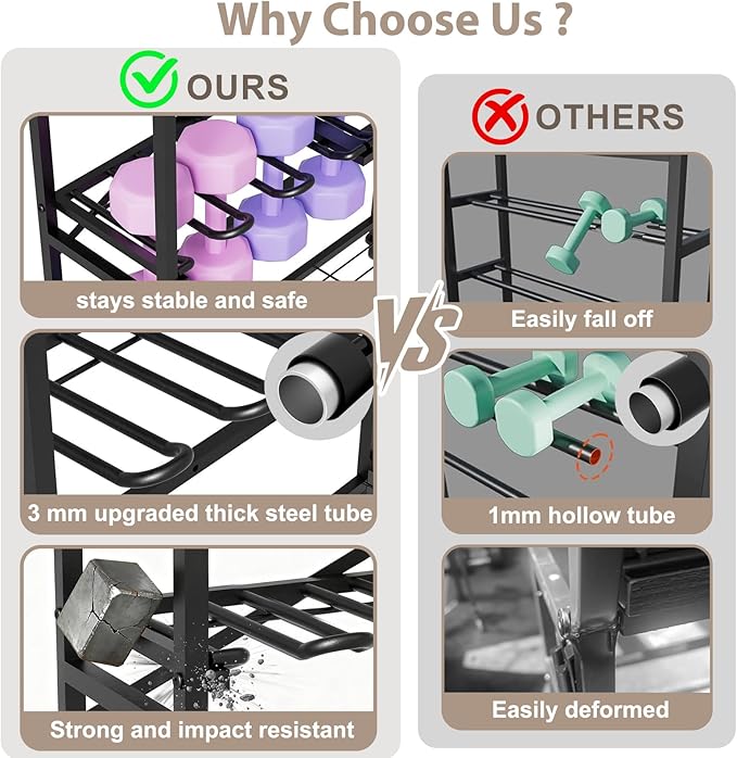 Home Gym Storage Rack with Wheels, Dual-Row & Heavy-Duty Dumbbell Rack and Yoga Mat Storage, Space-Saving Vertical Gym Equipment Storage Stand for Home Gym Accessories