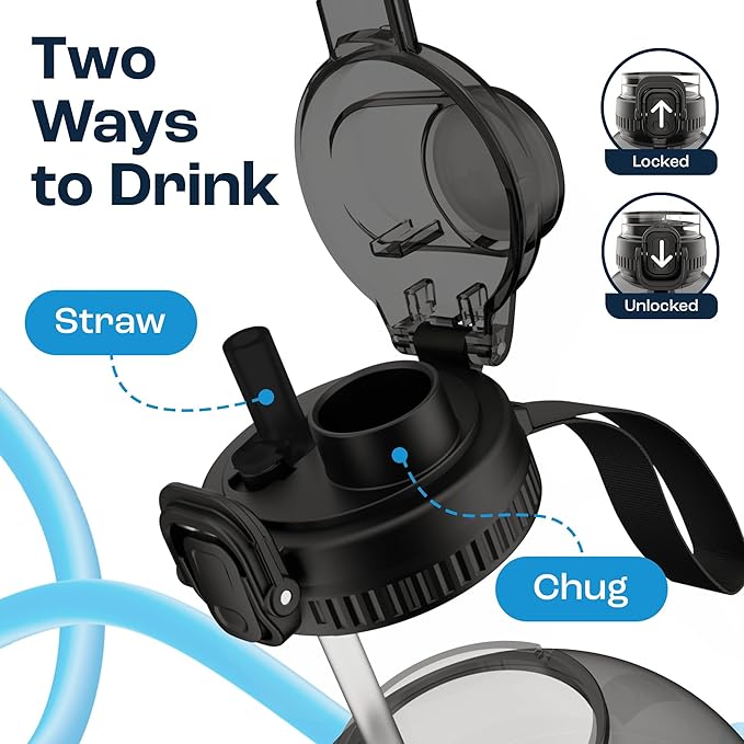 AQUAFIT 1 Gallon Water Bottle with Time Marker - Straw & Chug Lid - BPA Free Gym Water Bottle with Straw - Big Gallon Jug (Gray, 128 oz - 2in1 Lid)
