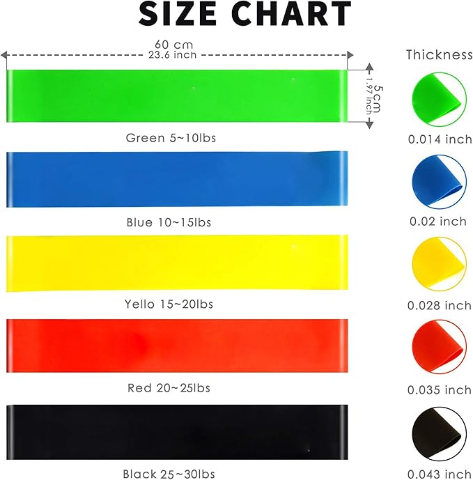 Ankle Resistance Bands with Cuffs, Home Gym Workout Equipment, Lifting Glute Butt Exercise Equipment for Women, Ankle Weights Fitness Band Set