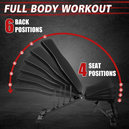 Strength Training Bench, Adjustable Weight Bench for Home Gym Dumbbell Exercise - Folding Sit up Bench for Full Body Workout