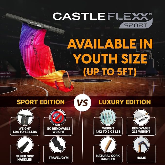 CastleFlexx Mobility and Full Body Strengthening Device