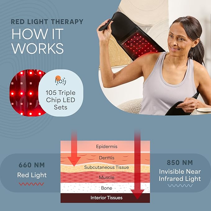 Lifepro Red Light Therapy Belt – Allevared Infrared Red Light Therapy for Body, Back Pain and Shoulder - 660nm & 850nm Near Infrared Heating Pad – Adjustable & Portable for Wellness & Relaxation