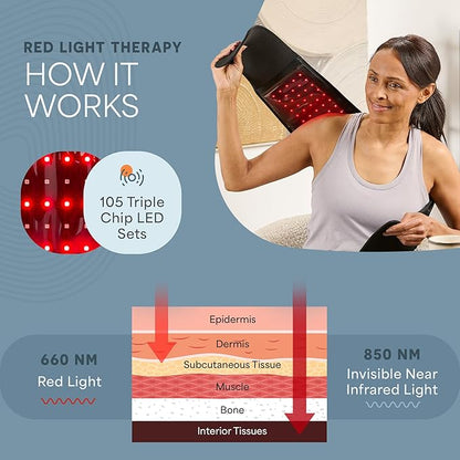 Lifepro Red Light Therapy Belt – Allevared Infrared Red Light Therapy for Body, Back Pain and Shoulder - 660nm & 850nm Near Infrared Heating Pad – Adjustable & Portable for Wellness & Relaxation