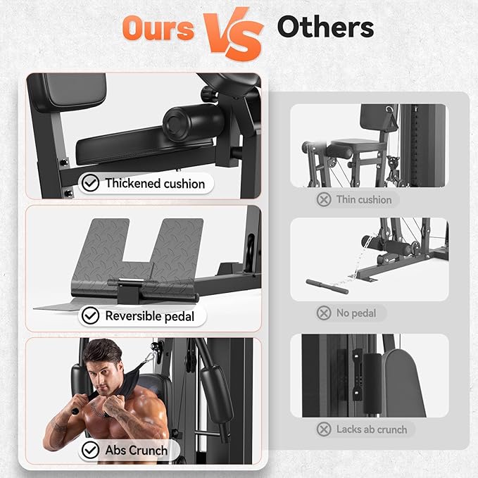 Sportsroyals Home Gym, Multifuntional Workout Station with 150LBS Weight Stack, Full Body Workout Equipment for Home Exercise Fitness