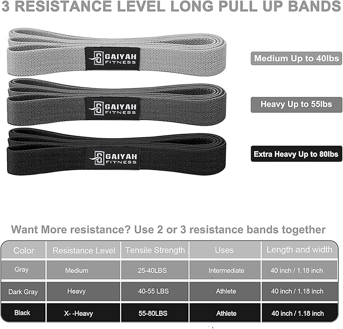 Long Bands for Working Out - Long Resistance Bands for Women Long Workout Bands Long Resistance Bands for Working Out Long Loop Resistance Bands Large Loop Resistance Bands Body Bands for Working Out