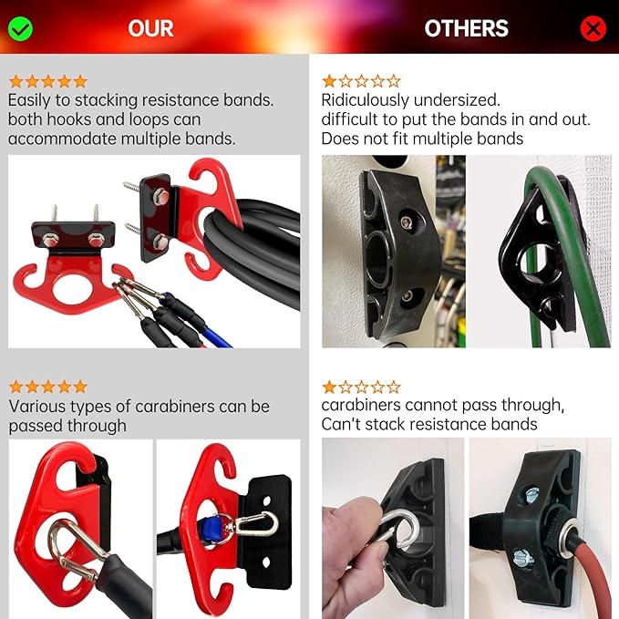 Resistance Band Wall Anchors, Space-Saving Workout Wall Mount Anchor for Home Gym Workouts, Physical Therapy, and Strength Training,Wall Anchor for Resistance Bands Dark red (3pcs)