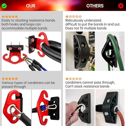 Resistance Band Wall Anchors, Space-Saving Workout Wall Mount Anchor for Home Gym Workouts, Physical Therapy, and Strength Training,Wall Anchor for Resistance Bands Dark red (3pcs)