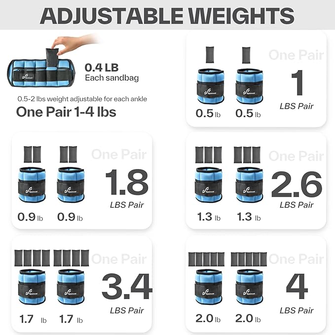 Sportneer Adjustable Ankle/Wrist Weights for Men Women Kids, Weighted Leg & Cuff Strength Training for Yoga Walking Running Aerobics Gym Fitness Physical Therapy