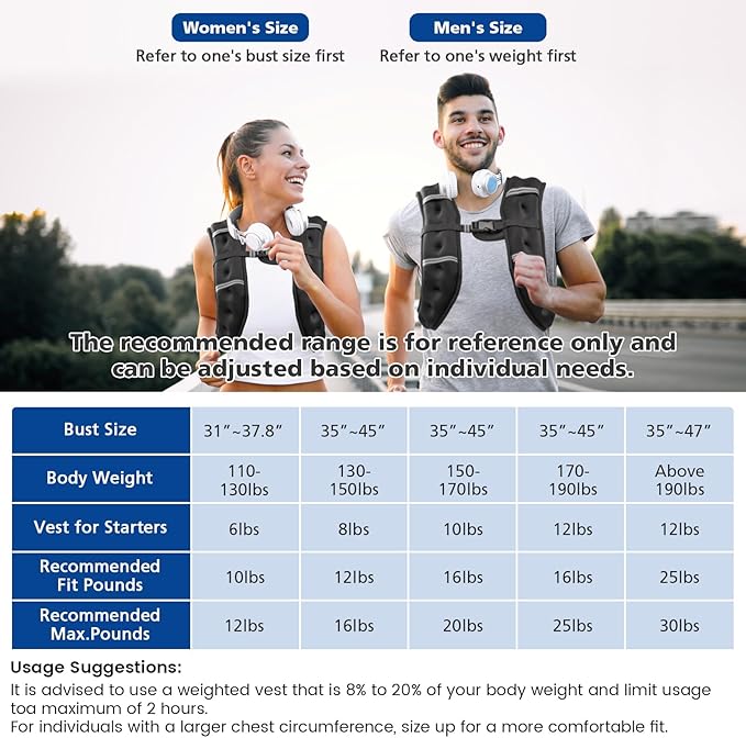 Weighted Vest for Woman Men,8 lb Weight Vest Reflective Stripe with Adjustable Strap Pocket Running Vest Workout Strength Training Walking