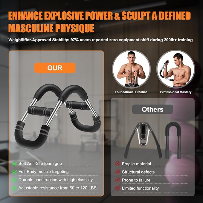 Twister Arm Trainer for Men, Arm Trainer with Chest Workout Equipment|Multi-Functional Advanced Challenges-Adjustable Double Steel Spring Home Gym Fitness Equipment Enhance Upper Body Muscle Strength