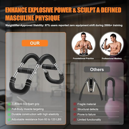 Twister Arm Trainer for Men, Arm Trainer with Chest Workout Equipment|Multi-Functional Advanced Challenges-Adjustable Double Steel Spring Home Gym Fitness Equipment Enhance Upper Body Muscle Strength