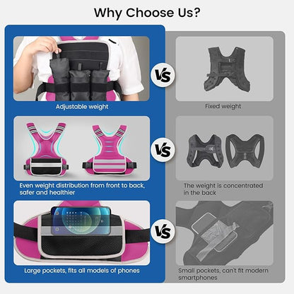 Adjustable Weighted Vest Woman 4-10lb/12-18lb/20-32lb Weighted Vest Men with 6 Ironsand Weights, Shoulder Pads and Large Pocket for Walking Running Crossfit Strength Training
