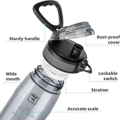 Fanhaw 32 oz Tritan Water Bottle with Chug Lid - Clear, BPA-Free, Lightweight, Wide Mouth, Leak-Proof, Perfect for Gym, Travel, School, Office, and Sports (Gray)