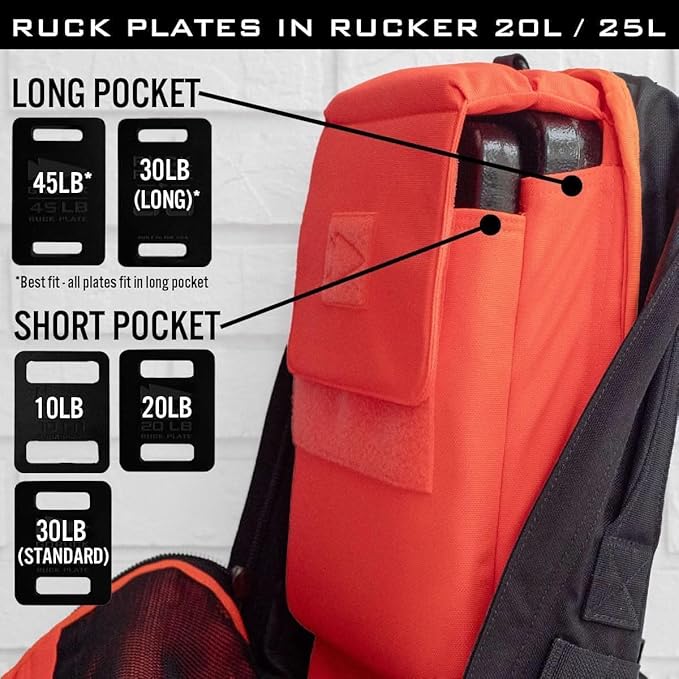 GORUCK Rucker 4.0 20L Black - Purpose Built Rucking Backpack, Military Weight Training Rucksack w/Ruck Plate Pocket and Extra Padded Straps