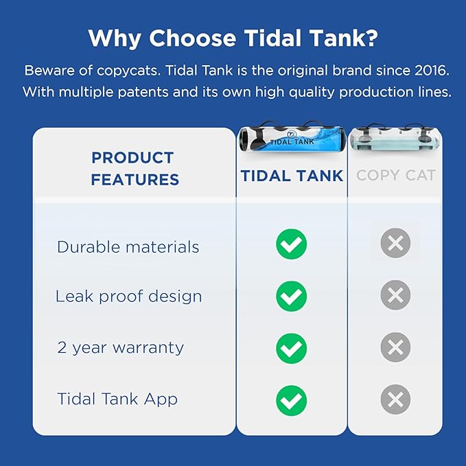 Tidal Tank Baseball Bundle Small: Versatile Training aid Equipment with Adjustable Water Filled Weight & Aqua Bag for Youth Athletes and Coaches - 30 lbs Tube + 33 lbs Sphere + 10 lbs Hydro Ball