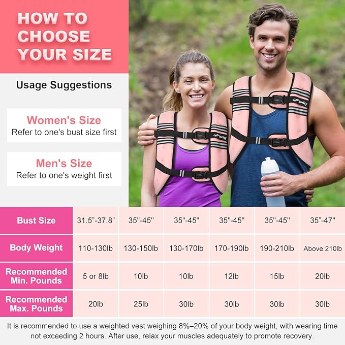 Weighted Vest Woman 5lb/8lb/10lb/12lb/15lb/20lb/25lb/30lb Weight Vest for Women Men, Rucking Vests with Reflective Stripe for Running Workout Walking Strength Training Weight Loss Fitness Weightlifting