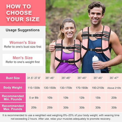 Weighted Vest Woman 5lb/8lb/10lb/12lb/15lb/20lb/25lb/30lb Weight Vest for Women Men, Rucking Vests with Reflective Stripe for Running Workout Walking Strength Training Weight Loss Fitness Weightlifting