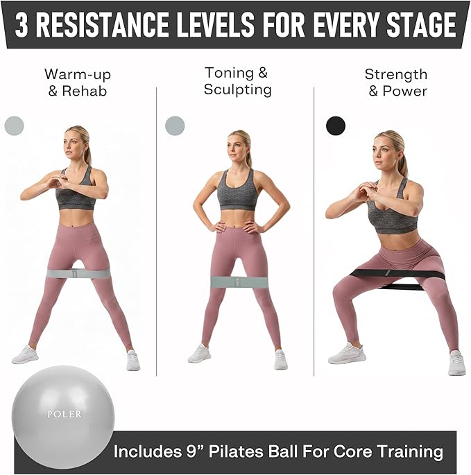 Poler Fit Kit: Fabric Resistance Bands Kit with 3 Levels (Light, Medium, Heavy) + 9″ Pilates Ball for Home Workouts – Exercise Bands Set for Strength Training, Pilates, Yoga, Glutes, Legs & Full Body