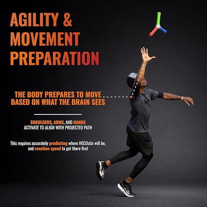 HECOstix Hand-Eye Coordination Trainer (Red/Green/Blue) – Reaction Time & Reflex Tool with Removable Legs | Improves Agility, Focus, & Multisensory Skills | Sports, Fitness, & Fun | All Ages
