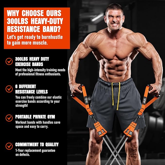 Heavy Resistance Bands for Working Out, 300LBS Exercise Bands with Handles, Workout Bands for Men, Weight Fitness Bands Set for Muscle Training, Strength, Slim, Yoga, Home Gym Equipment