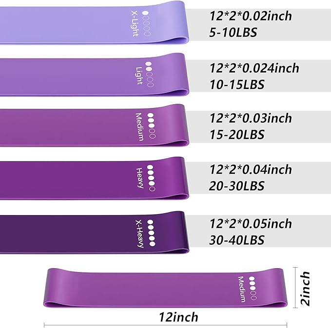 Resistance Bands for Working Out, Latex Exercise Bands Set of 5, Elastic Bands for Exercise with Workout Guide and Carry Bag, Fitness Bands for Strength Training, Yoga, Pilates, Home Workout