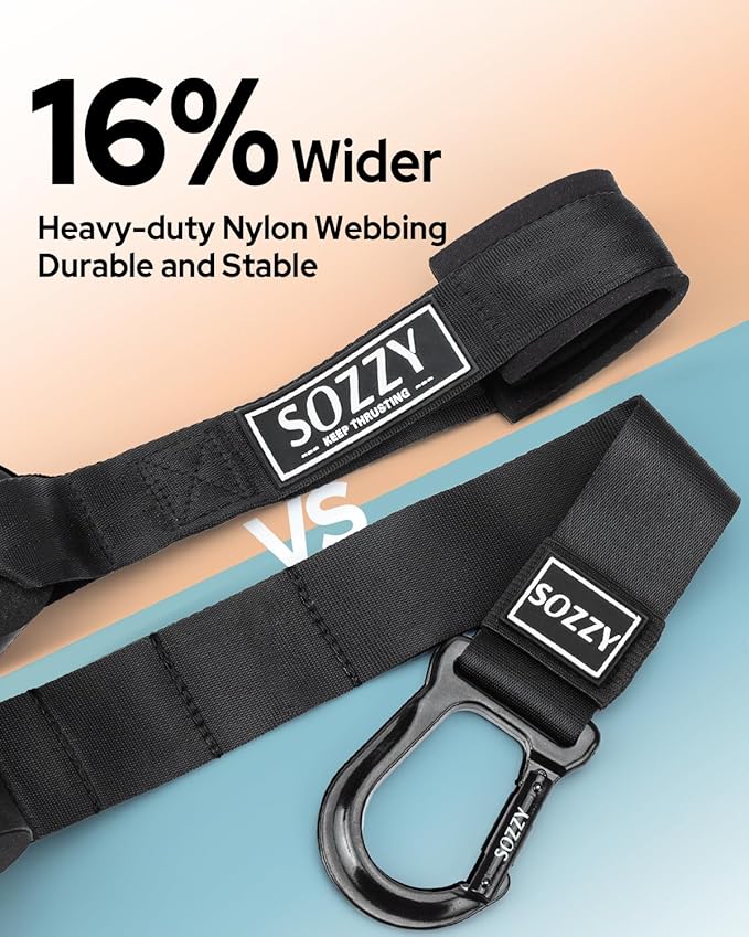 3-in-1 Door Anchor for Resistance Bands, SOZZY Heavy Duty Door Anchor with Safety Tag, Widened Thickened Webbing, Secure Stitching Great for Exercise Bands, Therapy Bands, Suspension Training