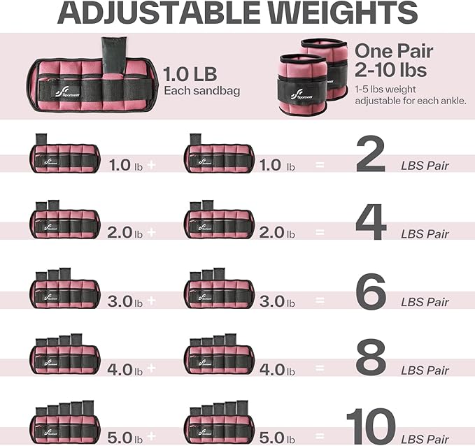 Sportneer Adjustable Ankle Weights Set - 1 Pair (2-10 lbs) Removable Sandbags for Women & Men, Comfortable Neoprene Leg Weights for Walking, Running, Pilates, Yoga, Home Workout & Physical Therapy