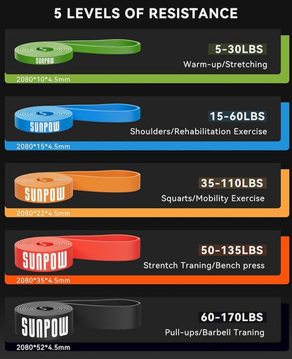 SUNPOW Pull Up Assistance Bands - Set of 5 Resistance Heavy Duty Workout Exercise Stretch Fitness Bands Assist Set for Body, Instruction Guide and Carry Bag Included