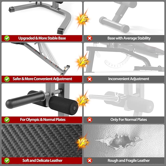Professional Weight Bench with Leg Extension & Leg Curl & Preacher Curl, Heavy-Duty Adjustable Weight Bench Press Set Incline Decline Flat Workout Bench Full Body Strength Training for Home Gym