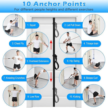 Brebebe Door Anchor Strap for Resistance Bands…