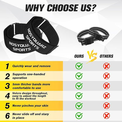 BFR Booty Bands for Men/Women Glutes, Blood Flow Restriction Bands Plan for Arm Muscle Legs &Hip Building, Adjustable Velcro Occlusion Bands Workouts,Quality Fabric Bands for Squat Butt &Thigh