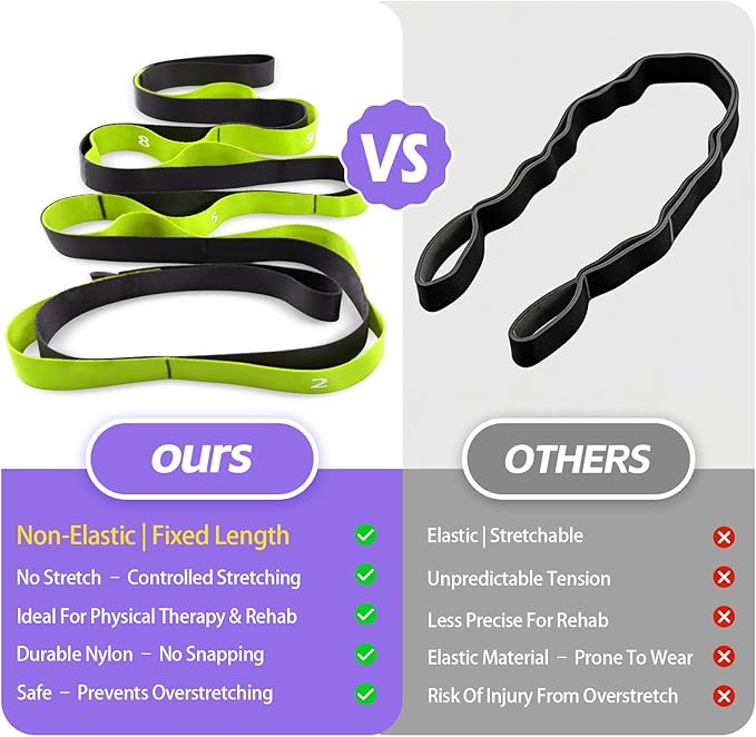 Non Elastic Stretching Strap with Loops - Yoga Straps for Physical Therapy, Durable Stretch Bands for Exercise, Flexibility Training, Hamstring & Leg Stretcher, Yoga/Pilates/Gymnastics