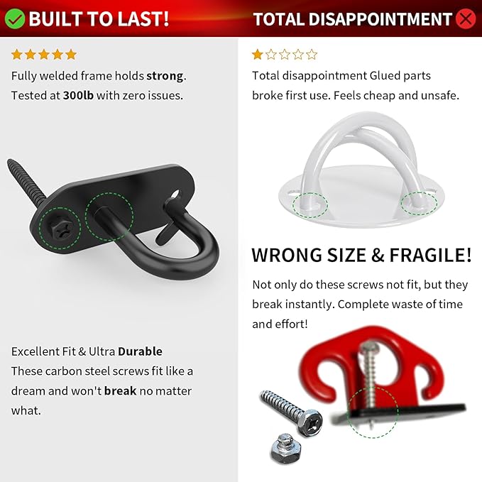 Resistance Band Wall Anchors, 3 Pack Heavy Duty Wall and Ceiling Mount Hooks for Suspension Straps, Workout Anchors for Home Gym, Yoga Swing