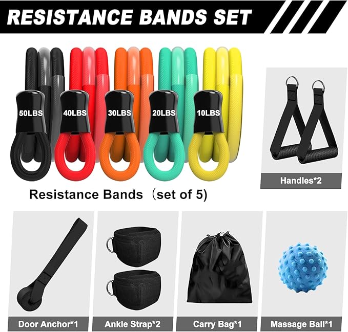 Resistance Bands for Working Out,150LBS Exercise Bands with Handles,Workout Bands for Men Women, Fitness Bands Set for Muscle Training, Strength, Slim, Yoga, Home Gym Equipment