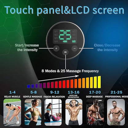 ABS Stimulator, Abdominal Toning Belt Trainer, Abs Workout Equipment, Ab Sport Exercise Belt for Men and Women