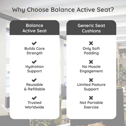 Active Seat Balance Trainer & Core Balance Disc | Portable Chair Posture Corrector for Home or Office | Improve Posture, Core Strength & Stability While Sitting