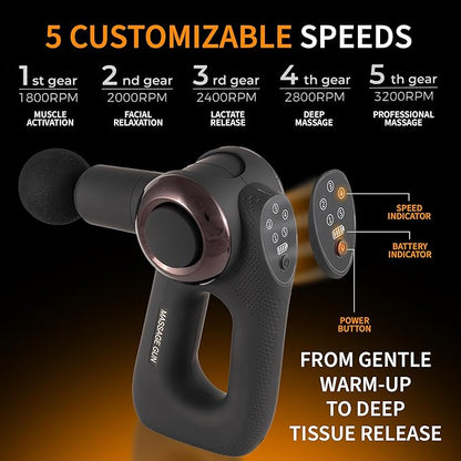 Deep Tissue Percussion Massage Gun | Handheld Multi-Angle Massager | Adjustable Arm for Full-Body Reach | Portable Muscle Recovery Tool | 30 lbs Stall Force | Quiet | 5-Speed | 240 Min Battery