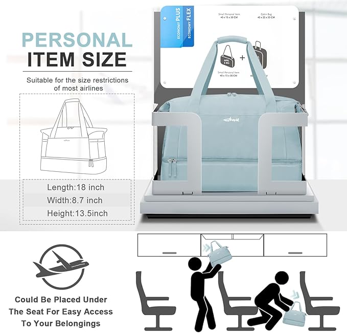 ETRONIK Gym Bag for Women, Personal Item Travel Duffel Bag with Shoes Compartment, Weekender Overnight Bag with Wet Pocket & USB Charging Port, Carry On Bag for Women, Travel, Gym (Haze Blue)