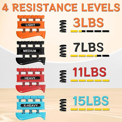 Grip Strength Trainer, Finger Strength Trainer for Grip Strength Training for Fingers, Wrists, and Hands for Home, Office, Gym, Climbing, Athletes, Musicians, and Therapy