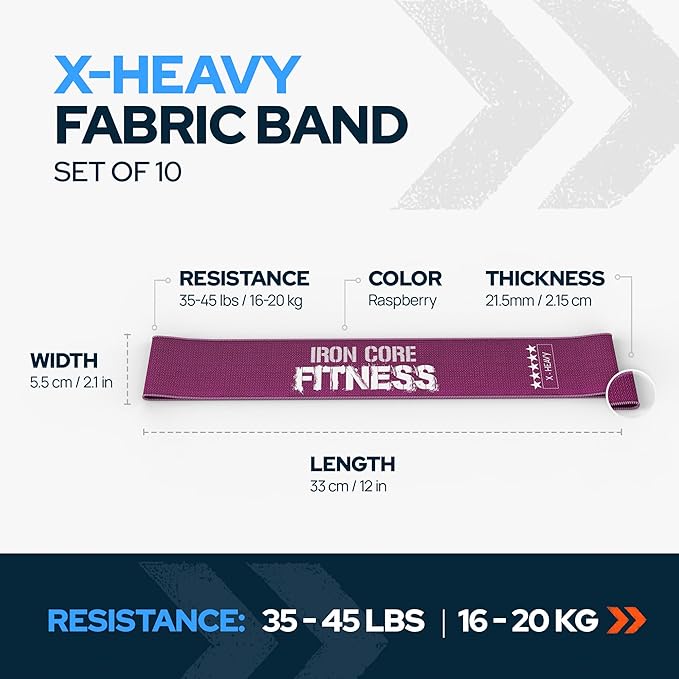 Fabric Mini Resistance Bands Sets for Trainers, Bootcamp, Gym for Men and Women in Fun Colors - Ebook, Videos and Workout Chart Included by Iron Core Fitness
